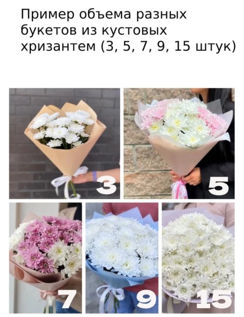Букет цветов "Обещание лета"